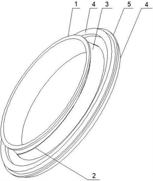 密封圈尺寸規(guī)格